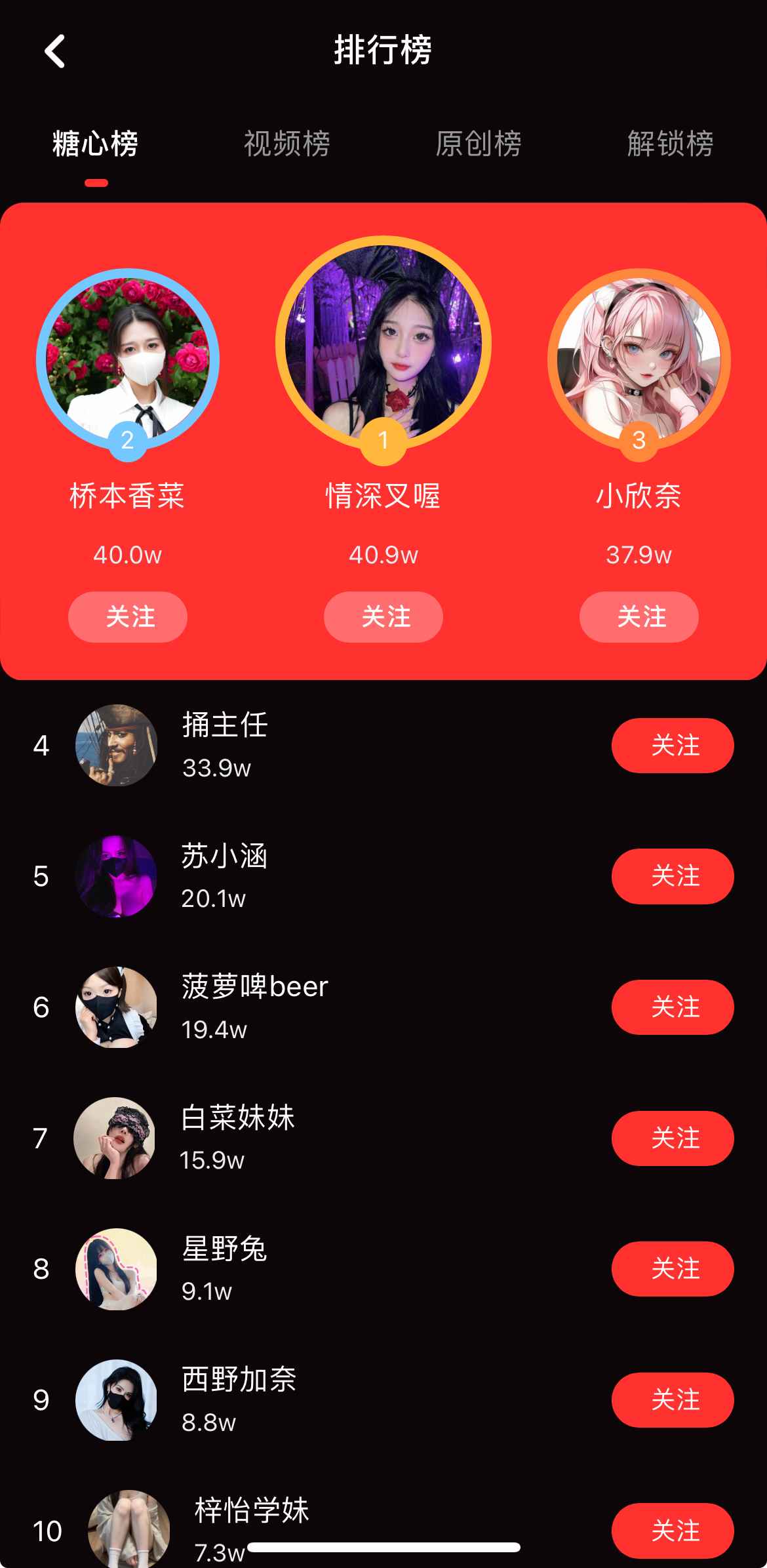 糖心Vlog排行榜热度榜单